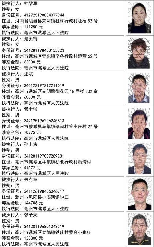 吃瓜娱乐 主播名单公布